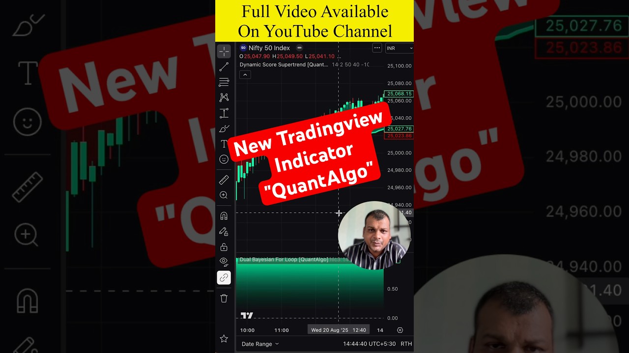 Best TradingView Indicator for Buy Sell Signals | It Gives Perfect Entry & Exit | #tradingview