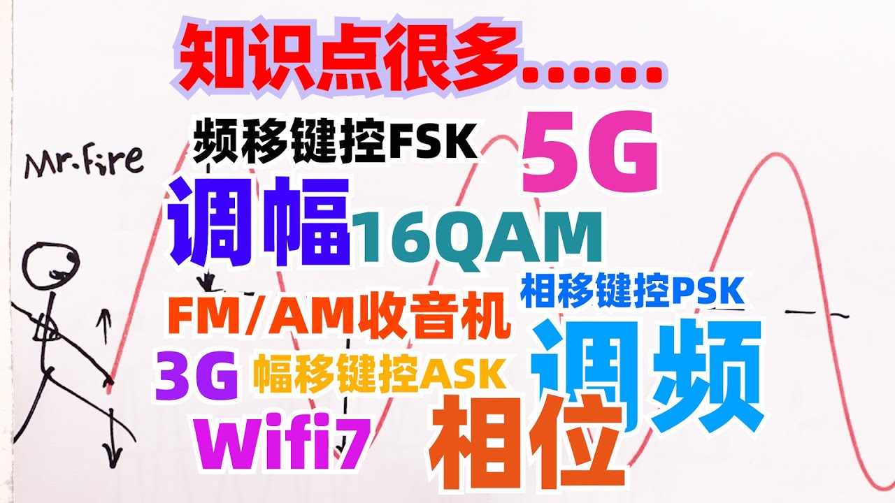 如何把自己邪修成通讯工程师……