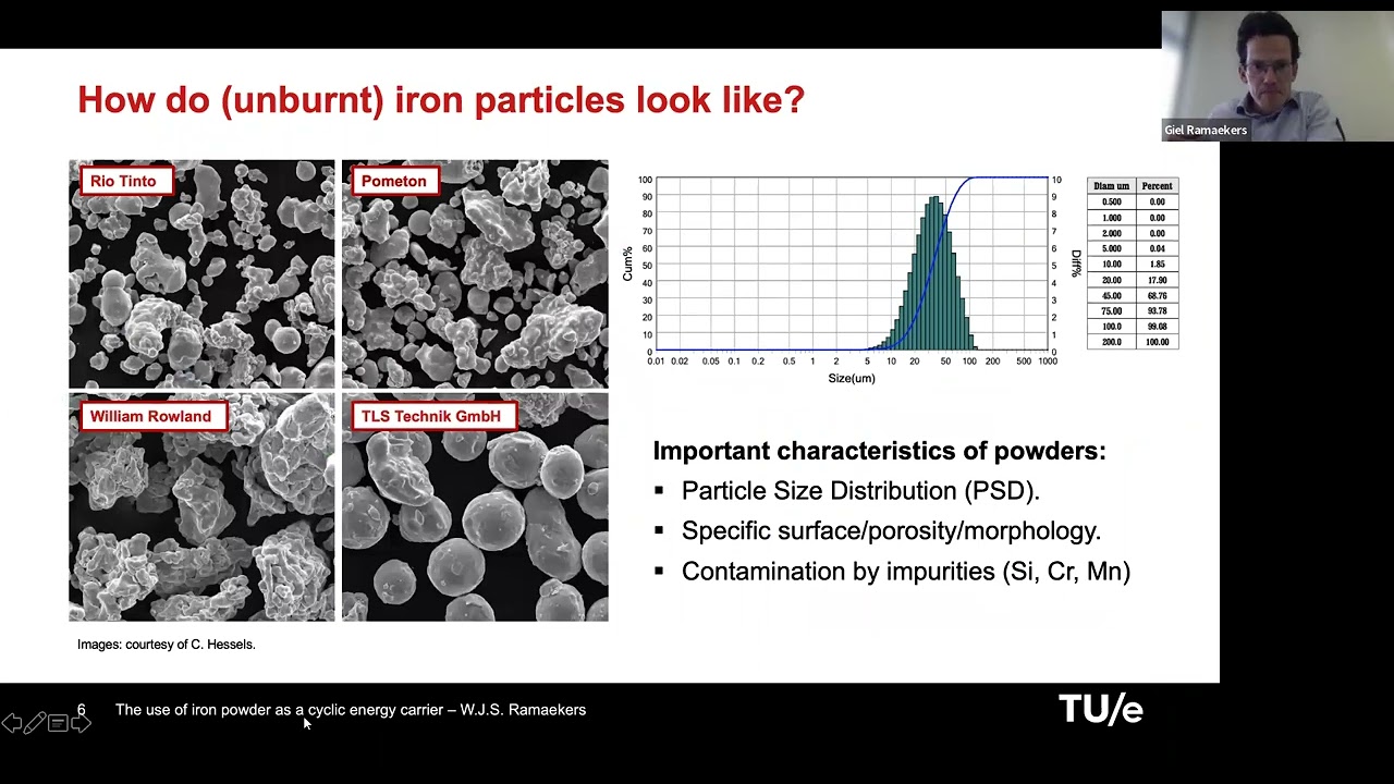 The use of iron powder as a cyclic energy carrier: Dr. Giel Ramaekers