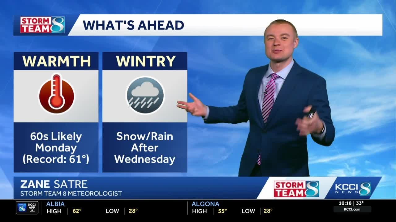 Iowa weather: Work week starts with record warmth