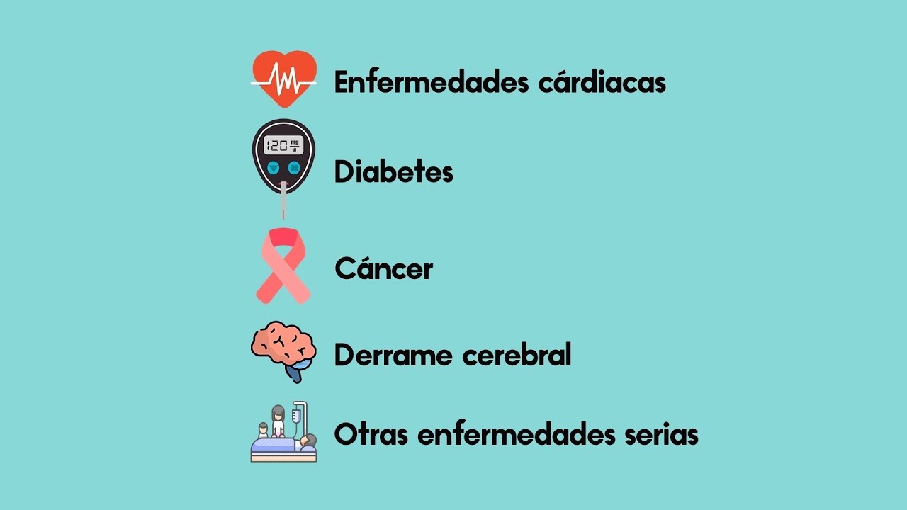 Medicina para todos: estilos de vida saludable