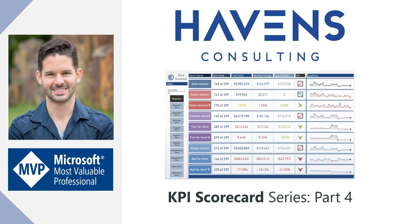 Creating A KPI Scorecard Report: Part 4