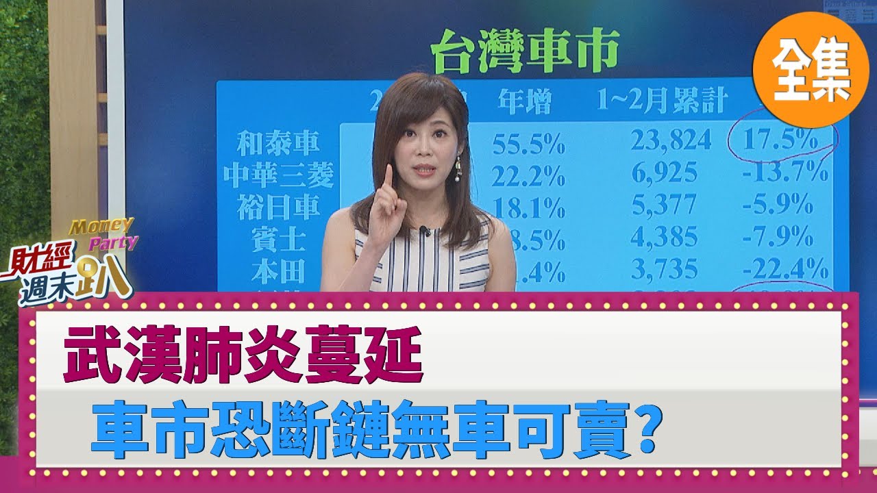 武漢肺炎蔓延 車市恐斷鏈無車可賣？2020.03.21【財經週末趴 全集】