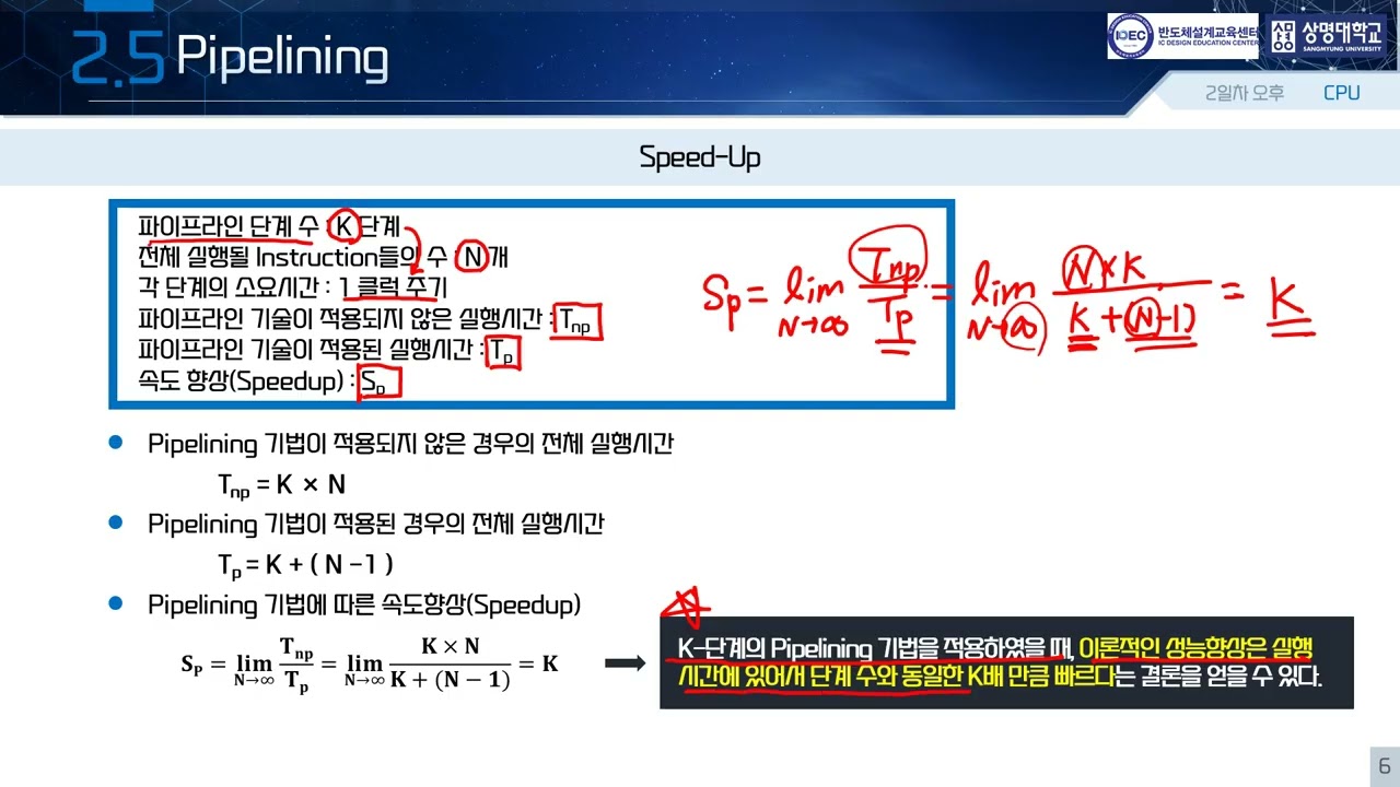 2일차 오후-CPU(8) Pipelining
