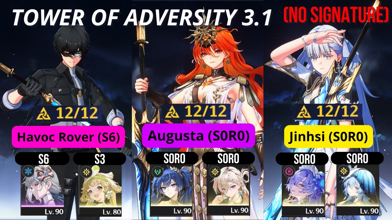 (NO SIGNATURE) Tower Of Adversity 3.1 Havoc Rover | Augusta | Jinhsi Vs All Bosses | Wuthering Waves