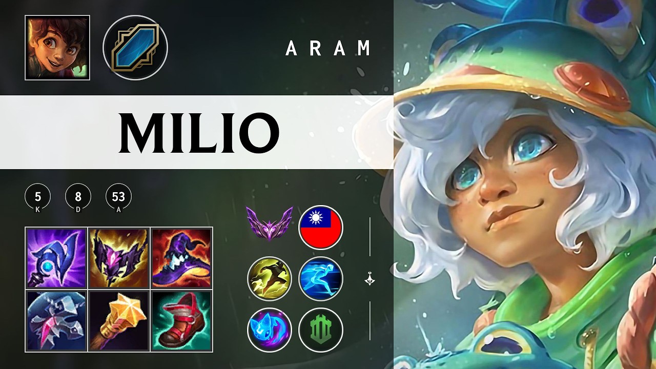 Milio ARAM - TW Master Patch 26.04