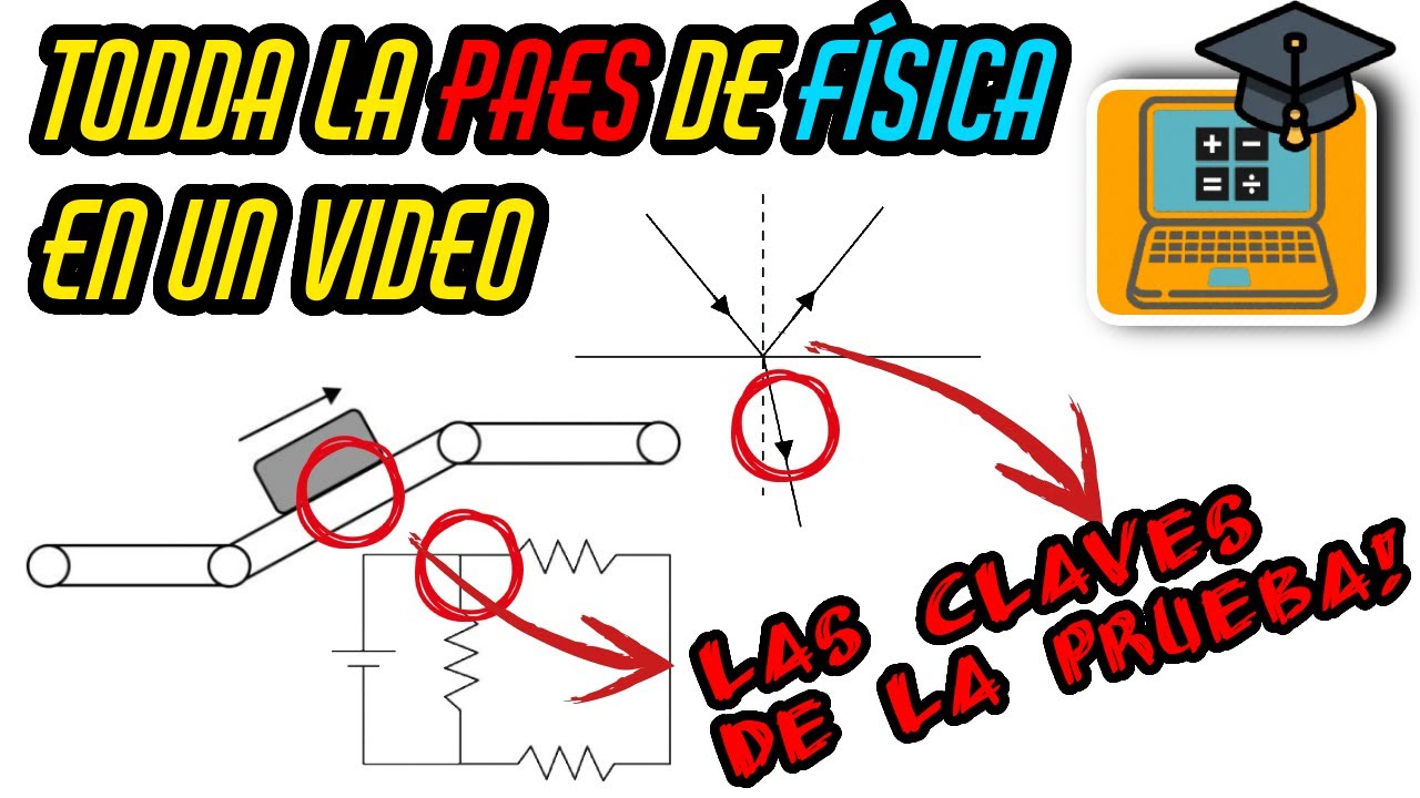 PAES de física - Resumen completo + ejercicios DEMRE