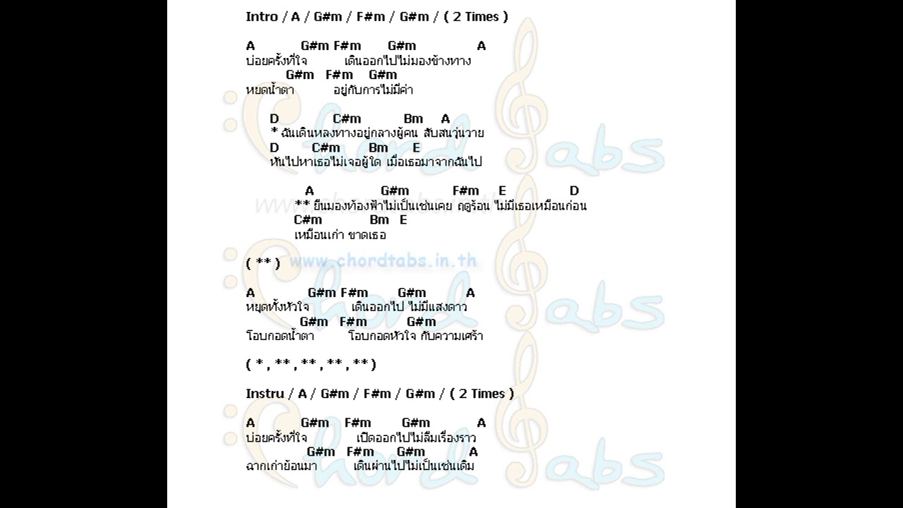 ฤดูร้อน - paradox (backing track) ตัดเสียงกีต้าร์ออก มีเสียงร้องด้วย