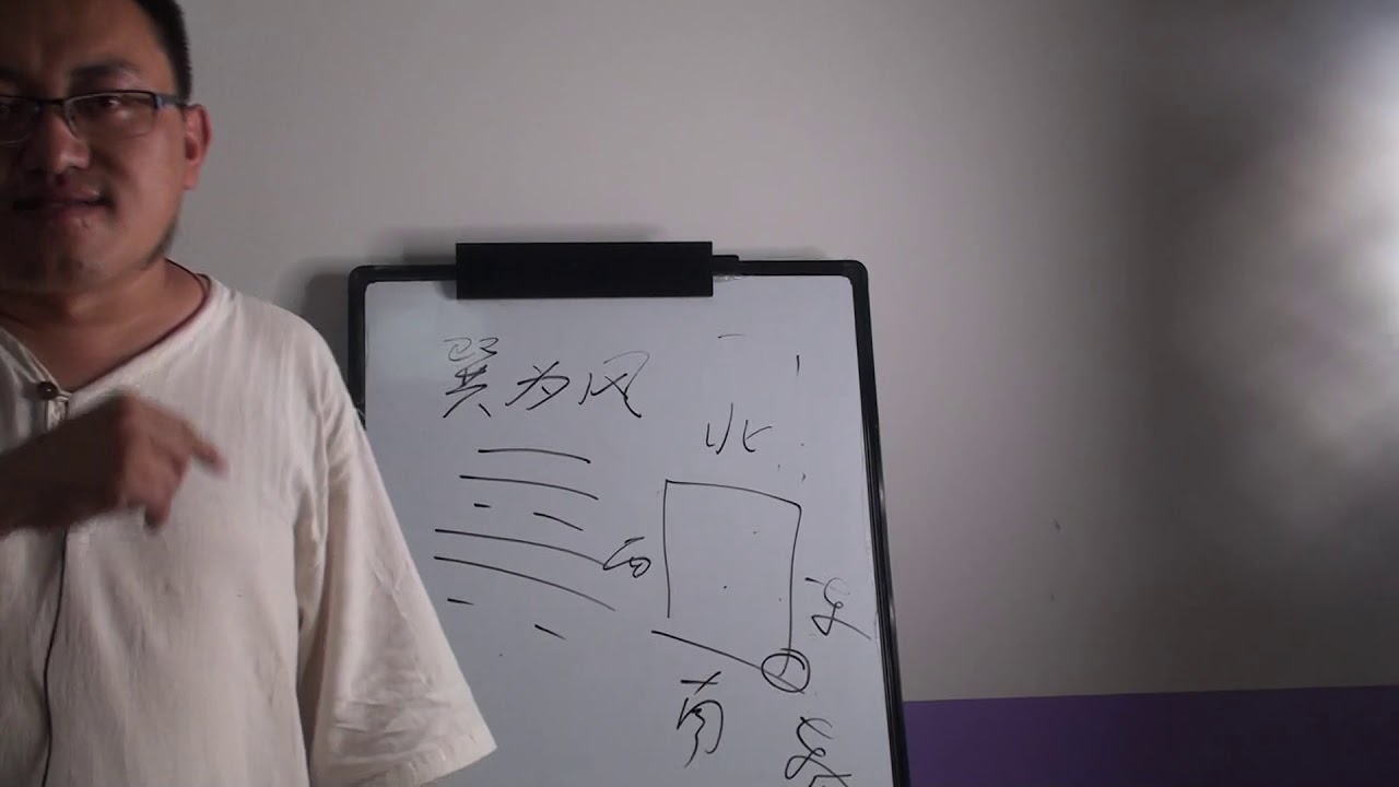 057 巽为风_013 课程_八卦神断_ 80集中国传统文化讲座_神奇的八卦风水六爻梅花易数课程