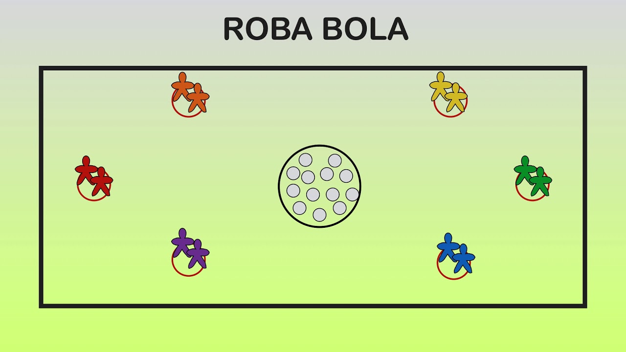 ROBA BOLA | Juegos Educación Física