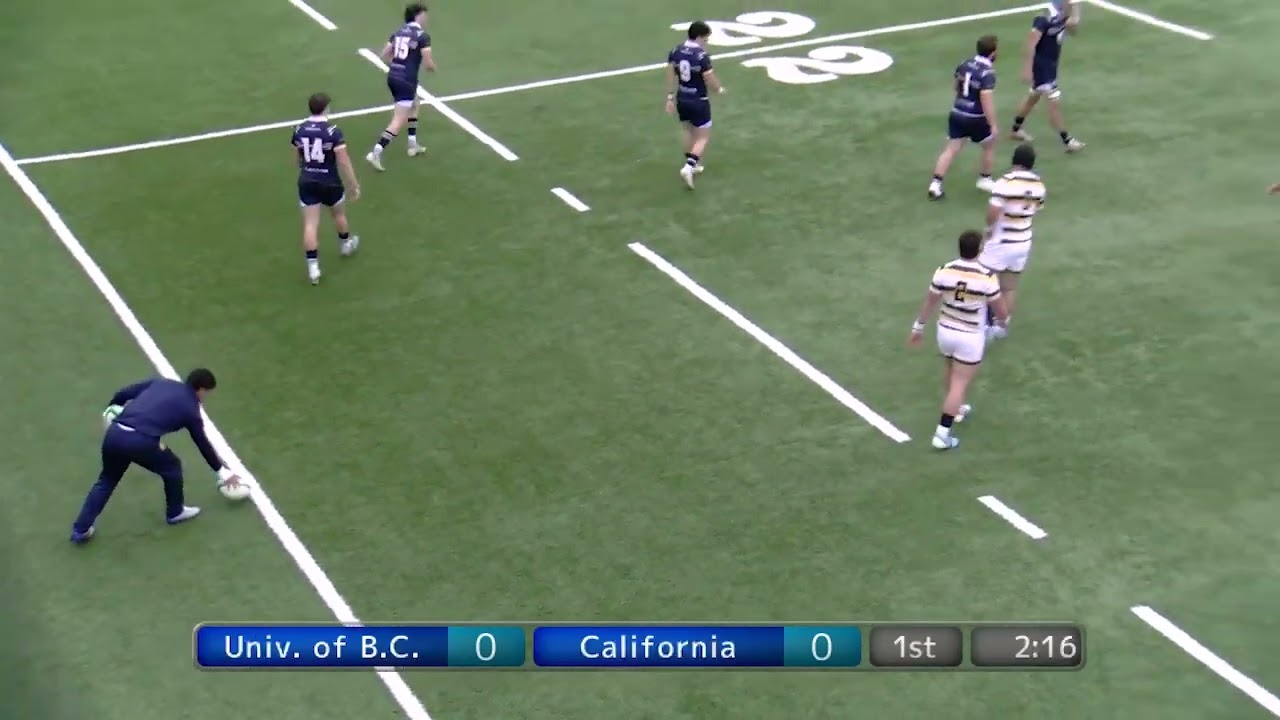 Cal v UBC Feb 16 2025