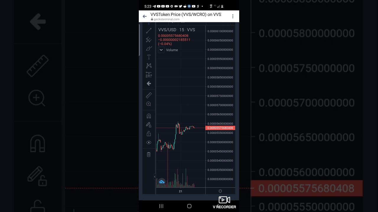 VVS.FINANCE PRICE PREDICTIONS AND ANALYSIS! SHOULD I BUY VVS.FINANCE? CAN VVS MAKE ME RICH? PLZ SUB