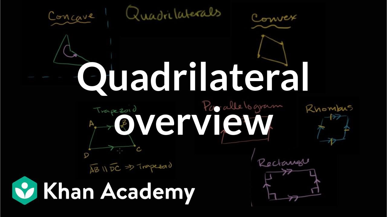 Quadrilateral overview | Perimeter, area, and volume | Geometry | Khan Academy