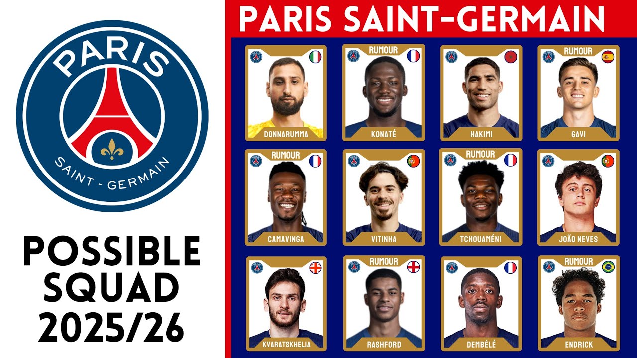 Paris Saint-Germain Possible Squad 2025/26 Ft. Gavi, Endrick, Camavinga, Konaté, Rashford..