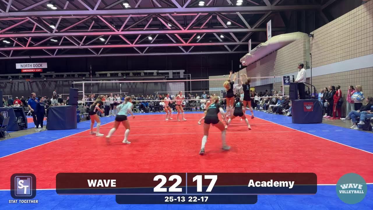WAVE vs Academy