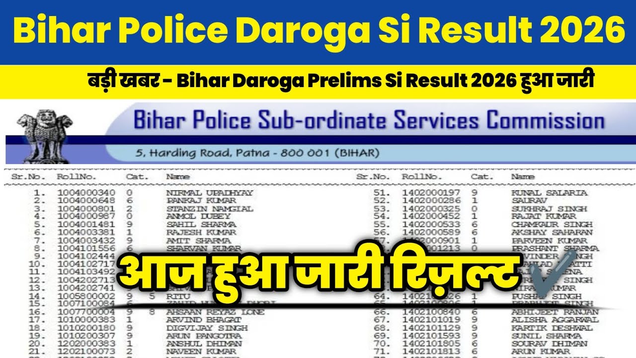 Bihar Daroga Si Result 2026 Out!!Bihar Police Si Result 2026 Kaise Check Kare! Bihar Police Si 2026