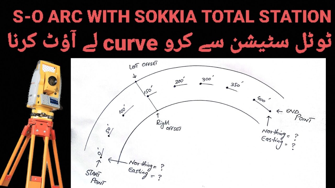 S-O Arc with total station. Curve layout