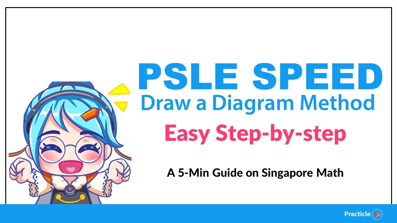 Solve PSLE Speed Questions easily [The 