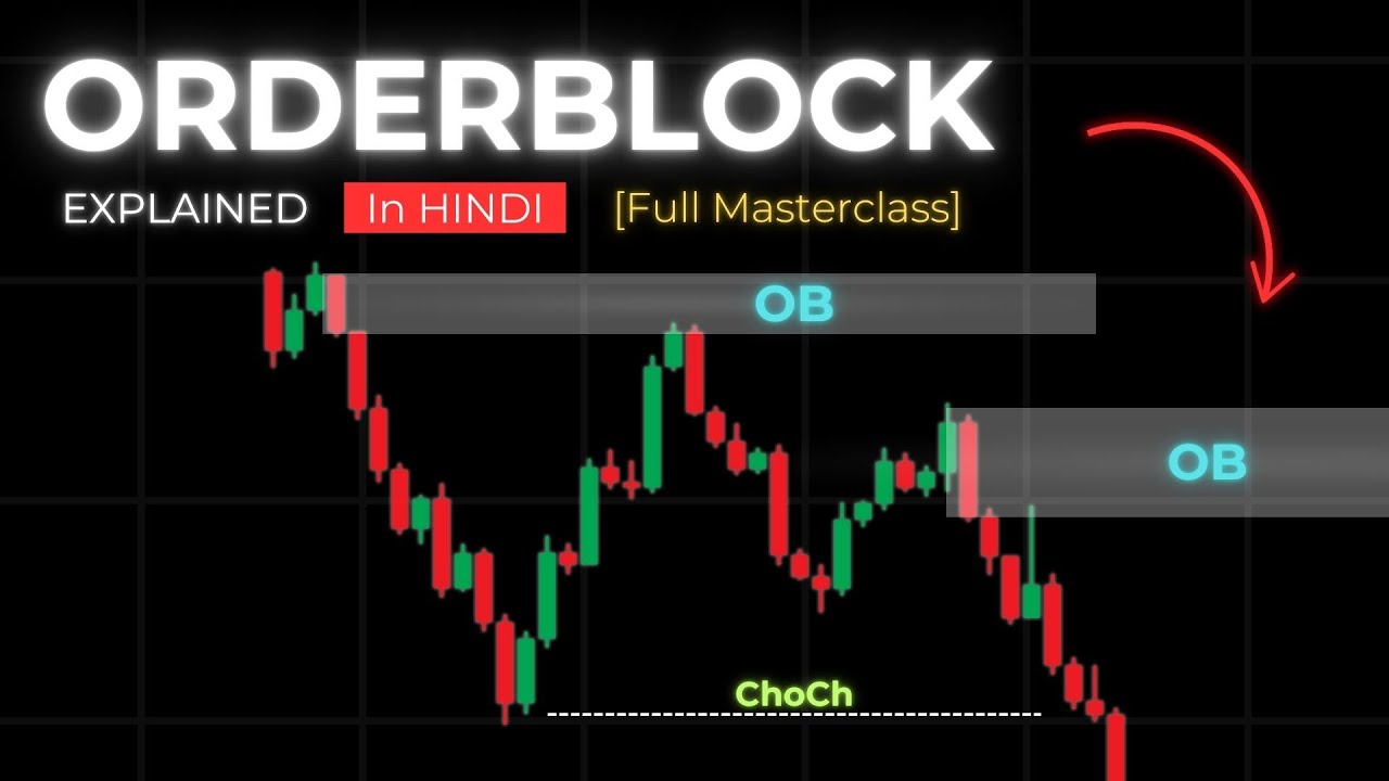 Order Block Trading Explained in Hindi [3 Order Block Strategy]