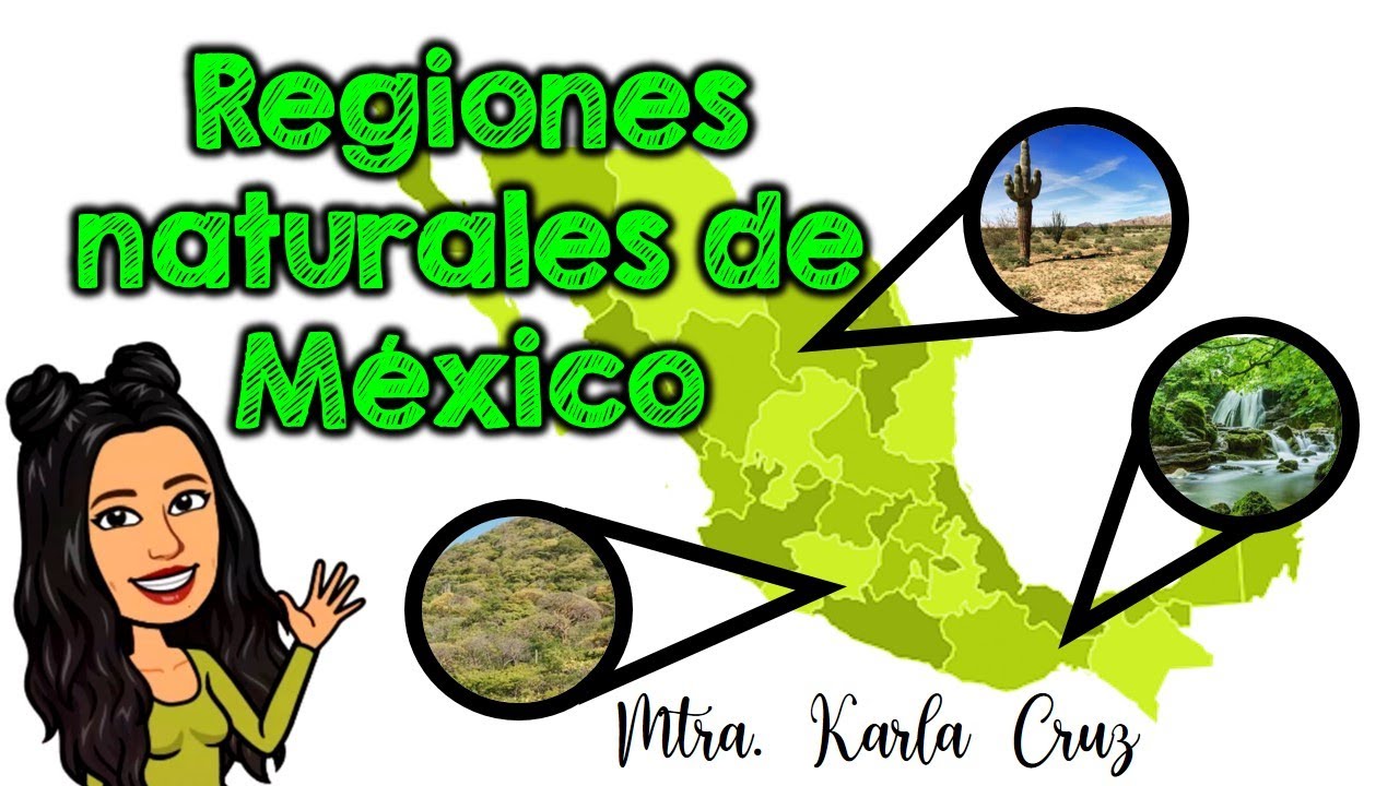 Las regiones naturales para niños