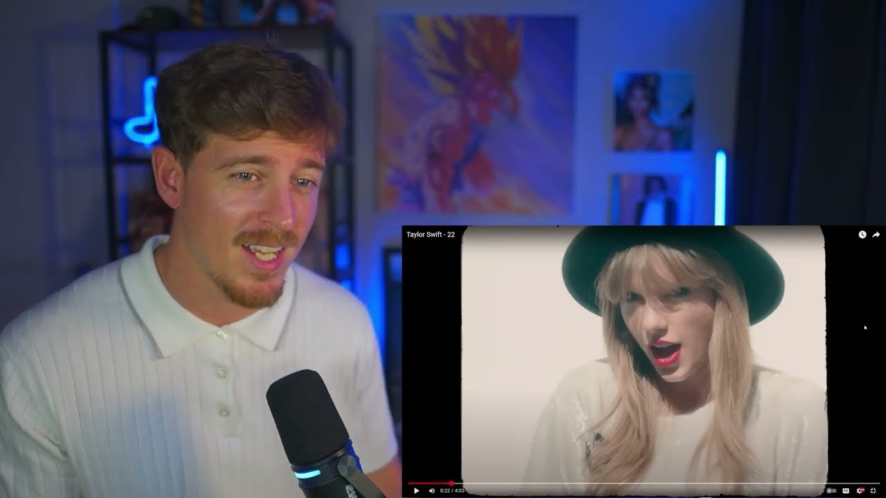 Taylor Swift - 22 (music video) FIRST TIME REACTION