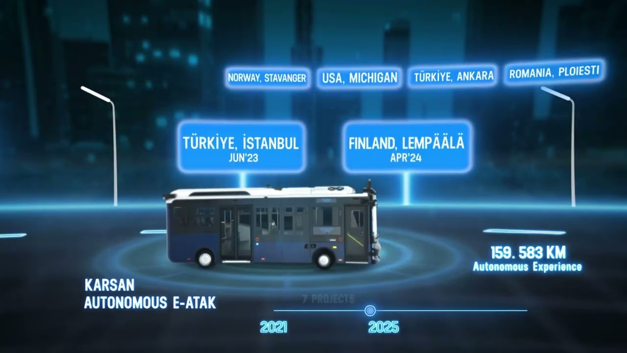 Опыт автономной системы eATAK Karsan
