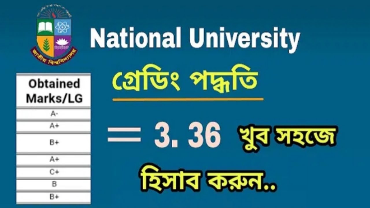 অনার্স রেজাল্টের গ্রেড থেকে পয়েন্ট বের করার নিয়ম | রেজাল্ট তৈরি শিখুন | বহুমুখী জ্ঞান(Bohumukhi Gan)