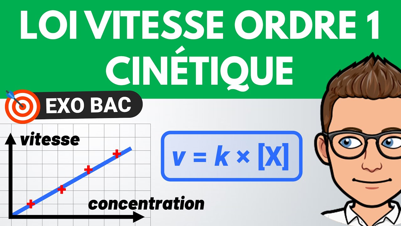 Loi de VITESSE D'ORDRE 1 ? ✅ Cinétique | Exercice BAC | Terminale spé