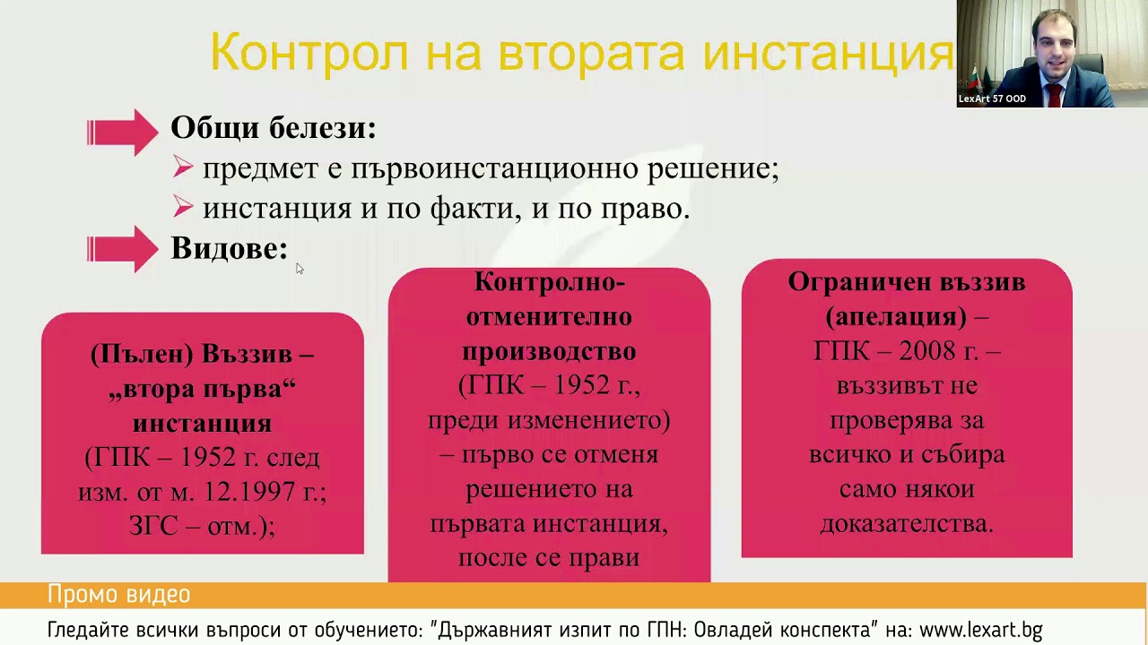 Лекция от обучение: 