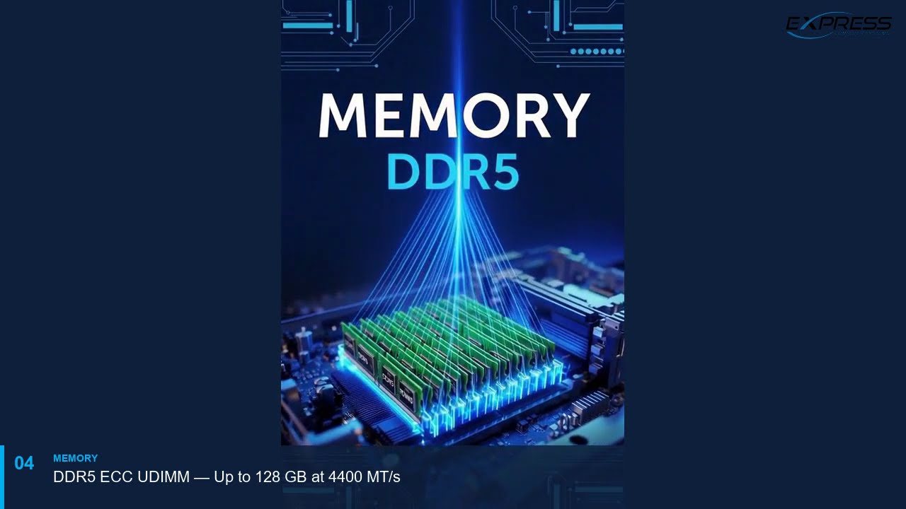 Dell PowerEdge R360 Showcase by Express Computer Systems | ECS