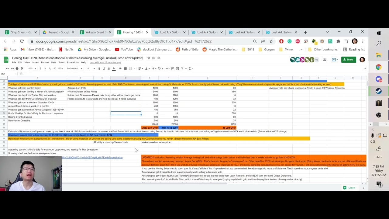 Updated Math behind how long it takes for 1340-1370 iLvl/You don't have to wait till 1370 for Moake.