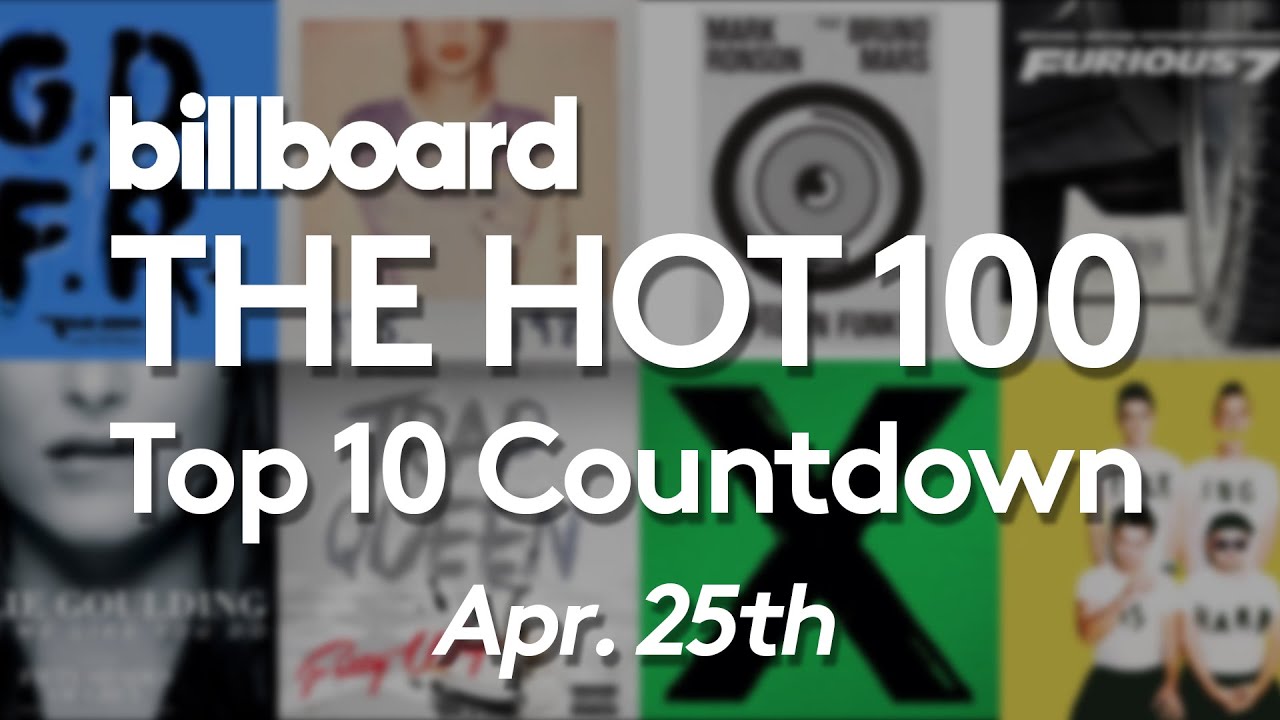 Official Billboard Hot 100 Top 10 Apr. 25 2015 Countdown