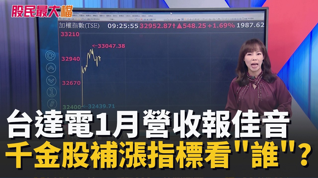台達電1月營收報佳音 千金股補漲指標看