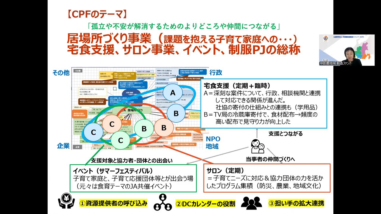 1/27(火)評価委員会_委員の先生への事前説明３ わらべうたの会