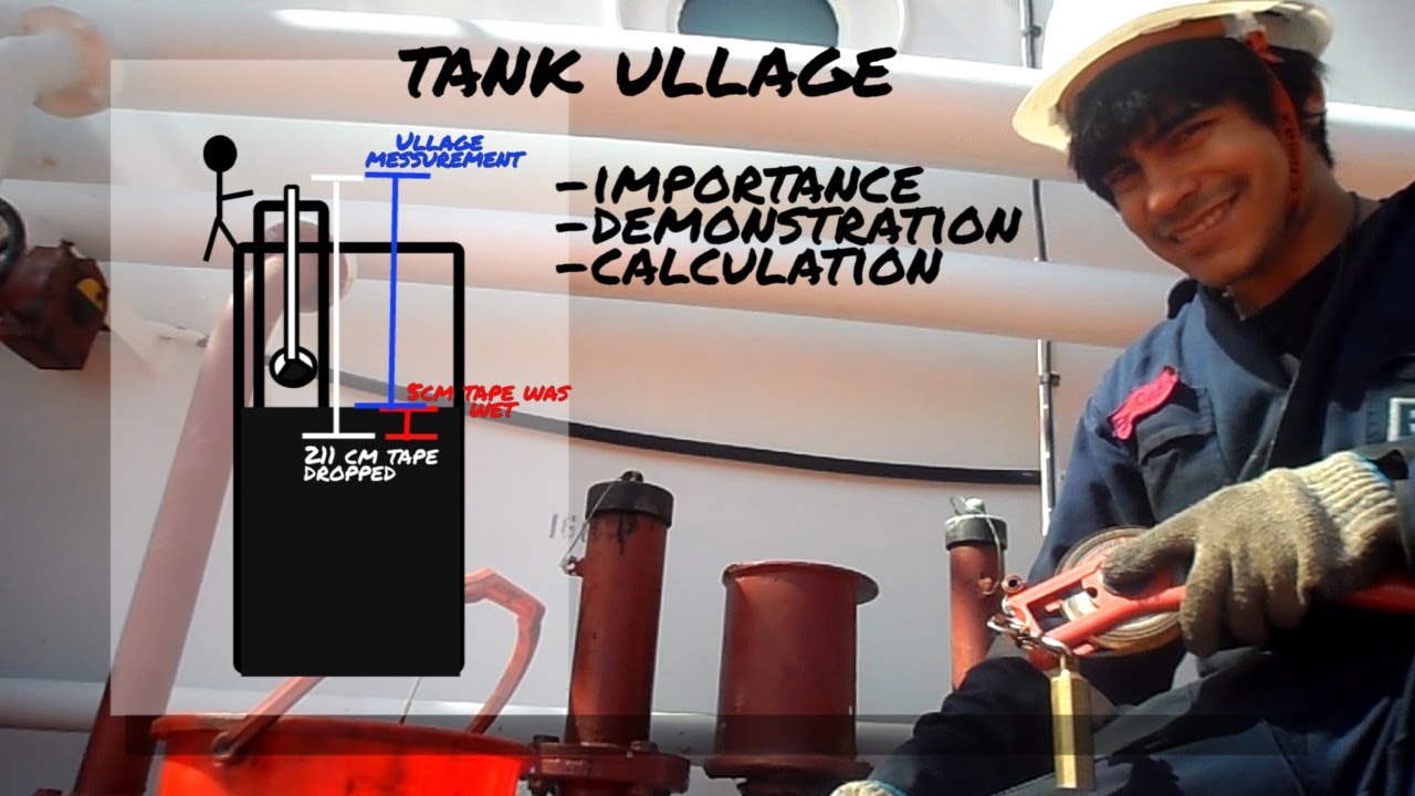 Tank Ullage - Daily job on Ships (Demonstration and Calculation)