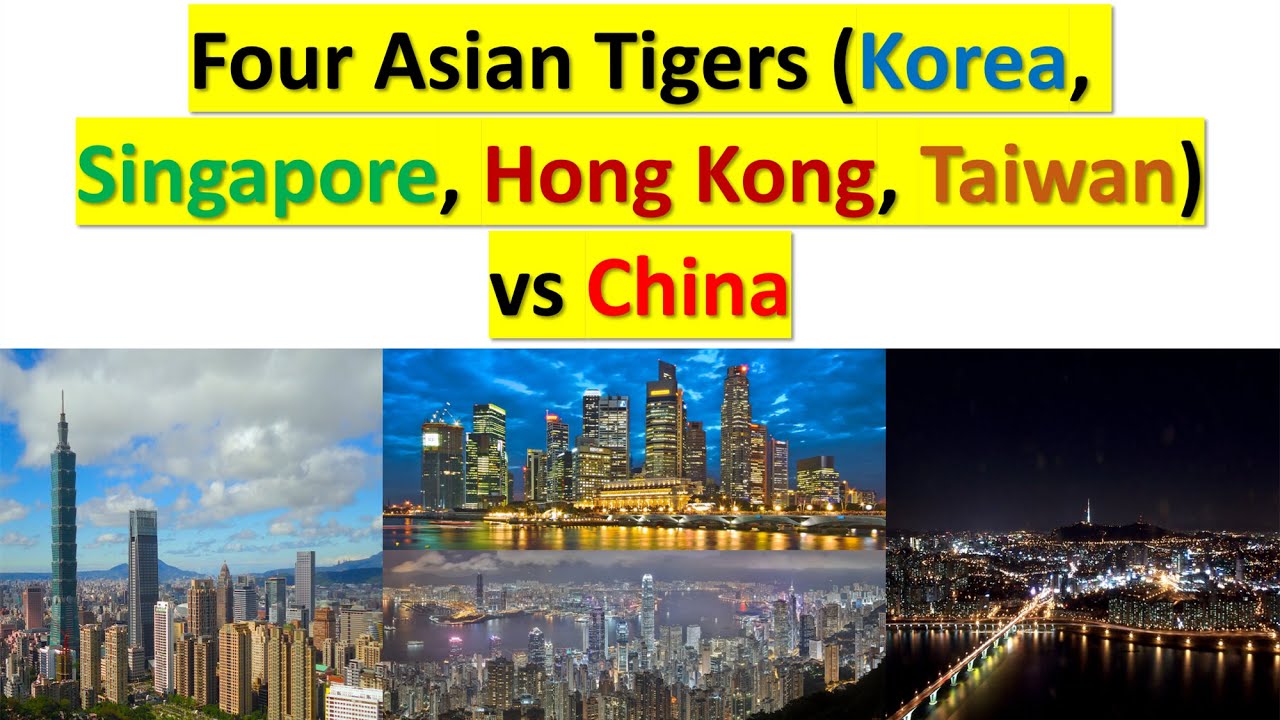 Four Asian Tigers (Korea, Singapore, Hong Kong, Taiwan) vs China:GDP Per Capita （1960-2021）