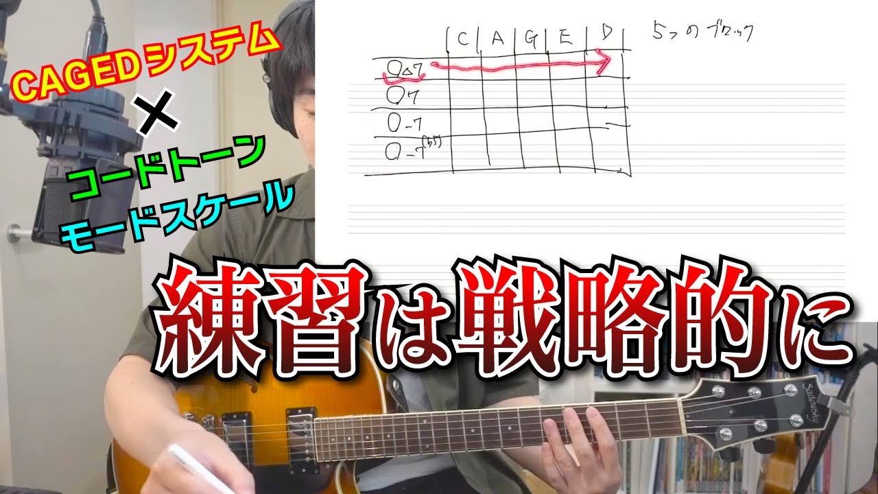 何年も同じ練習を繰り返さない。CAGEDシステムをうまく使って練習効率を良くしよう