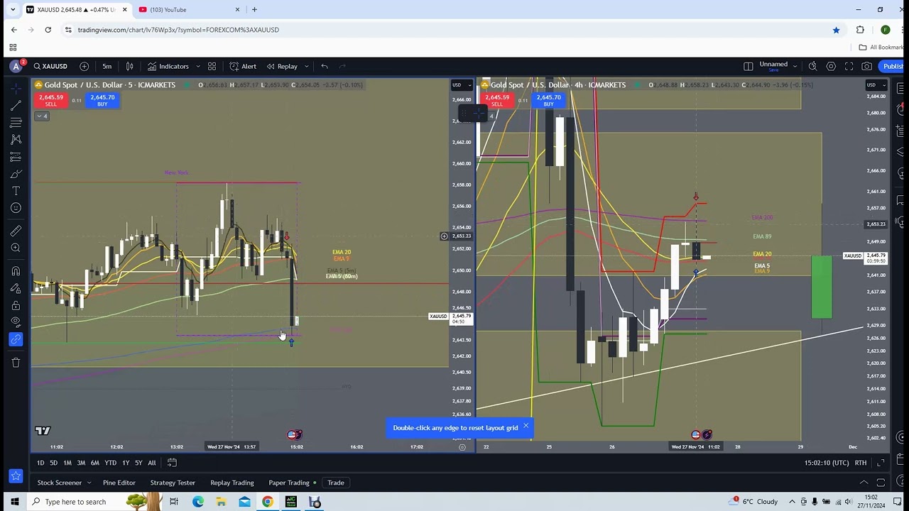 Gold Live Trade 50 Pip