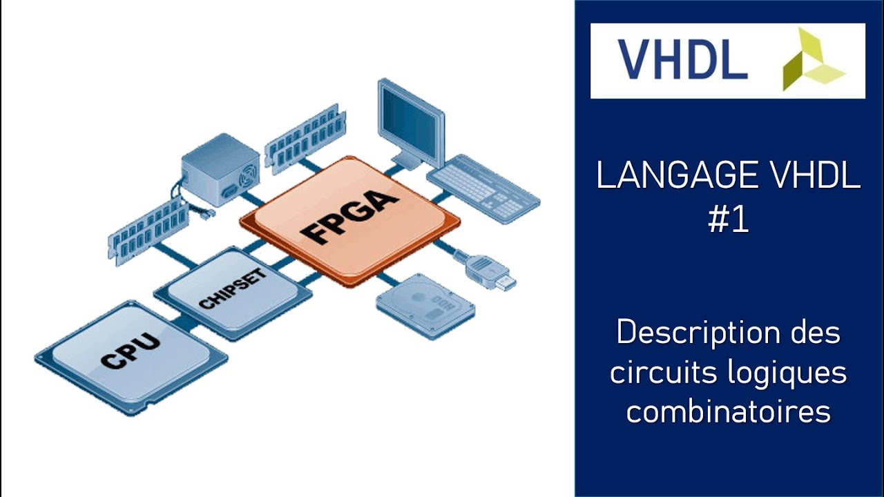 FPGA & VHDL 3- Synthèse Logique Combinatoire