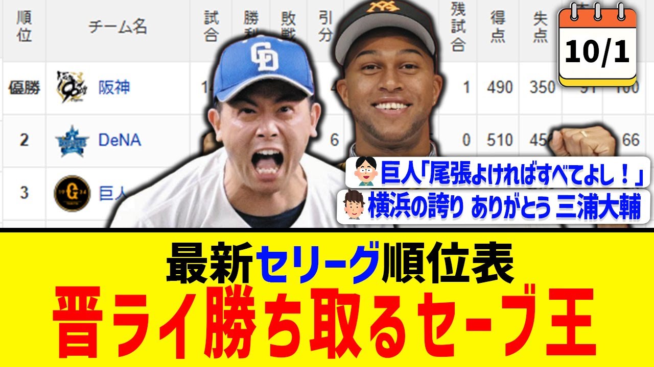 【10月1日】最新セリーグ順位表 ～晋ライ勝ち取るセーブ王～