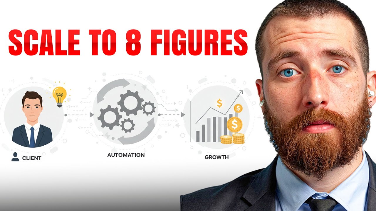 Agency Scaling Blueprint: Track Data, Optimize, and Grow