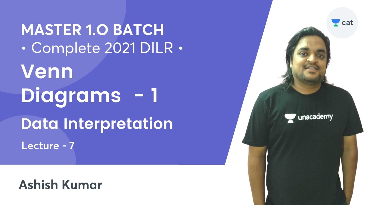 MASTER 1.O | CAT 2021 L7 | Data Interpretation l Venn Diagrams - 1 l CAT 2021 | Ashish Kumar