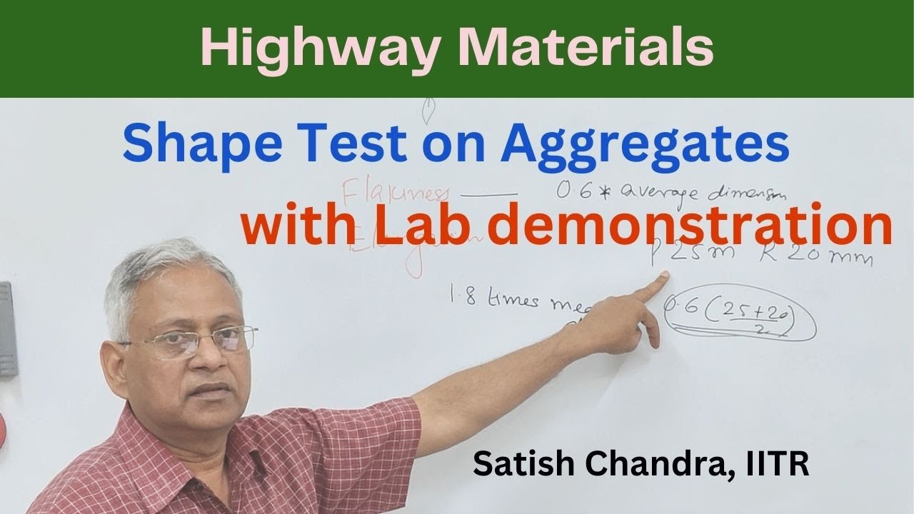 shape test on aggregates, Combined Flakiness Elongation Index Test details with examples