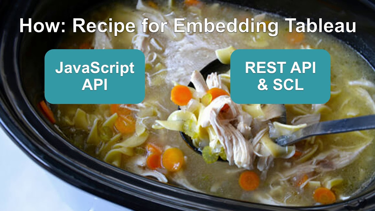 Embedding Tableau: The whys, whens, and hows