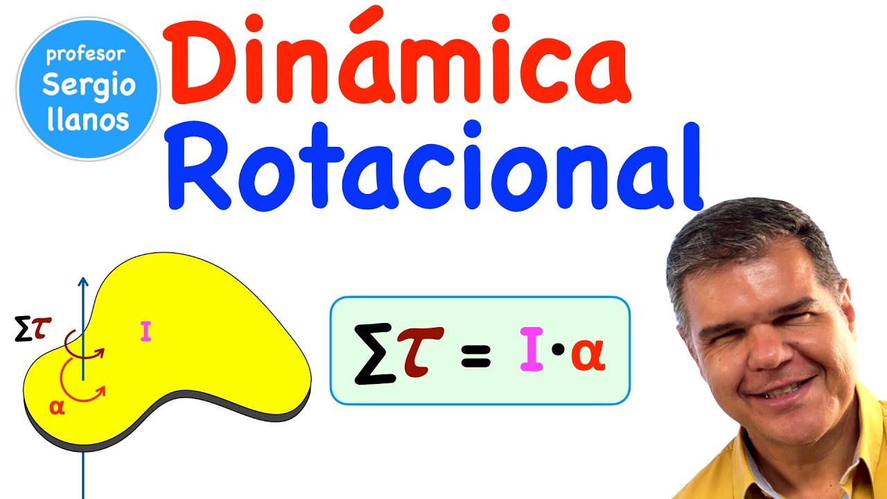 Dinámica Rotacional.