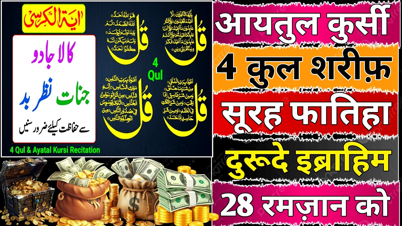 Morning Wazifa After Fajr Prayers | 4 Qul | Ayat e Rizq | Durood Ibrahim | Ayat ul Kursi Itwar ko