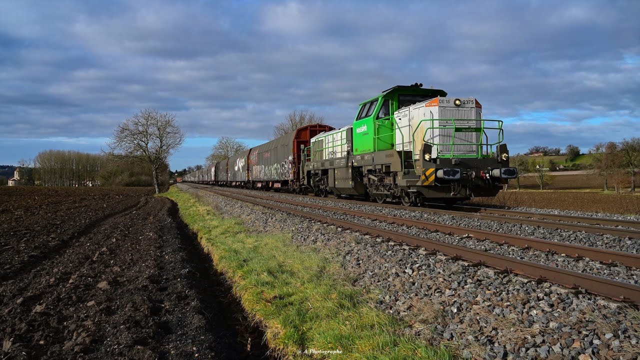 CIRCULATIONS FERROVIAIRES JANVIER 2026