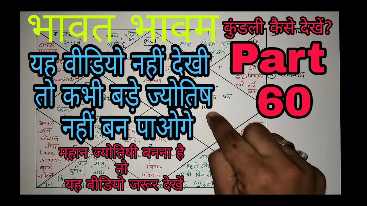 Kundli kaise dekhe PART-60  || BHAWAT BHAWAM ||  भावत भावम || सीखिए महा ज्योतिष Amit kudwal