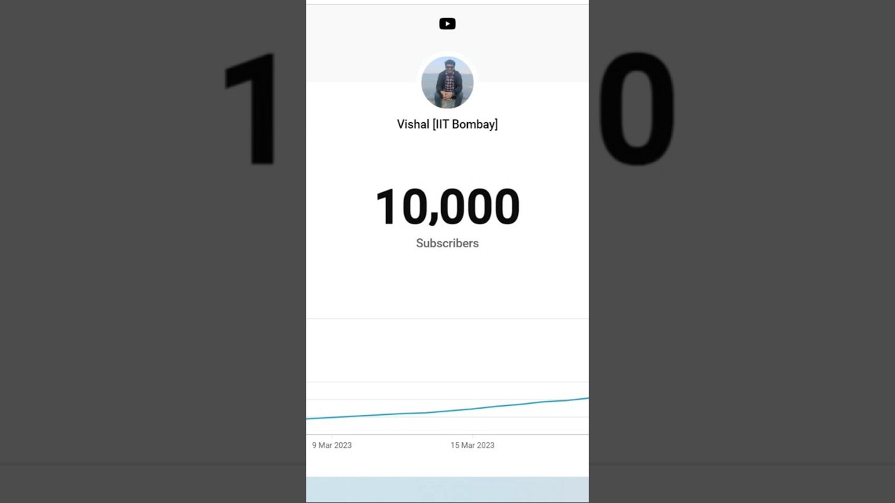 10k subscribers completed on YT 🎉💖 