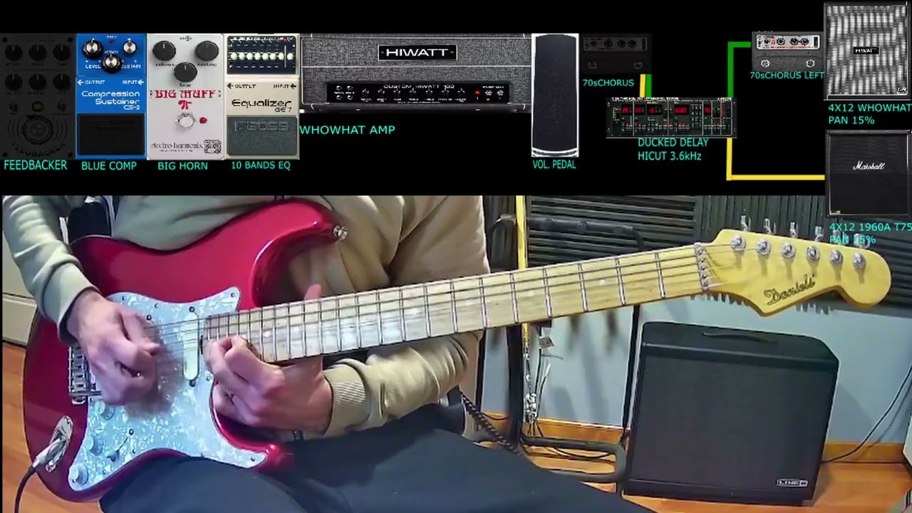 SORROW (DSoT) - Tone Building & Solo/Outro Cover - Pink Floyd
